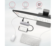 Axagon HMC-HCR3A SuperSpeed USB-C COMBO 5in1 hub - 1485461 - zdjęcie 4